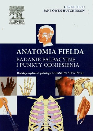 Anatomia Fielda. Badanie palpacyjne i punkty odniesienia