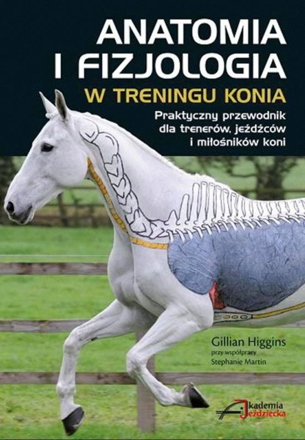 Anatomia i fizjologia w treningu konia