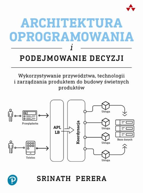 Architektura oprogramowania i podejmowanie decyzji - epub, pdf