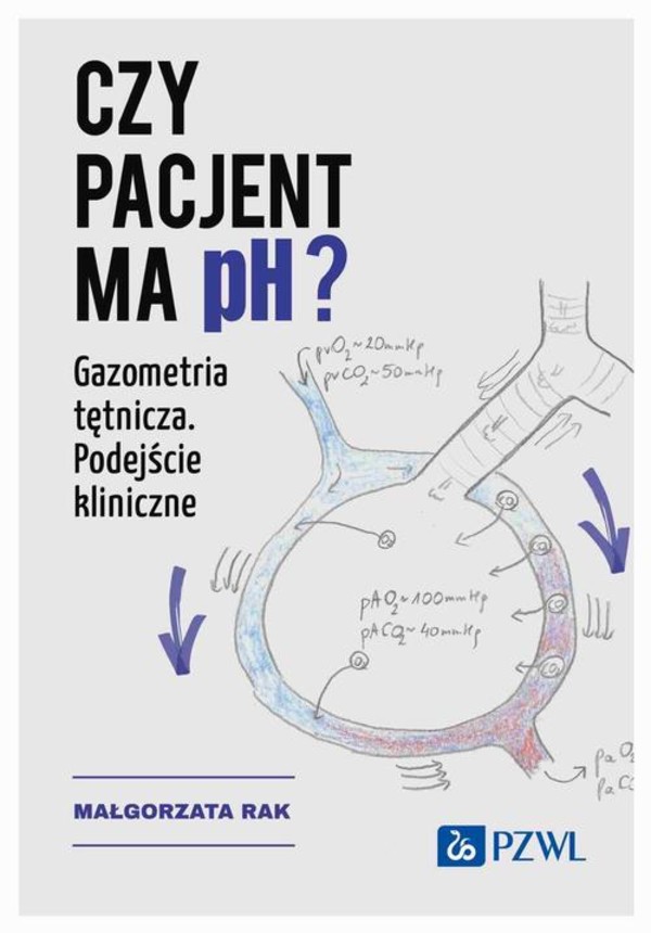 Czy pacjent ma pH? - mobi, epub