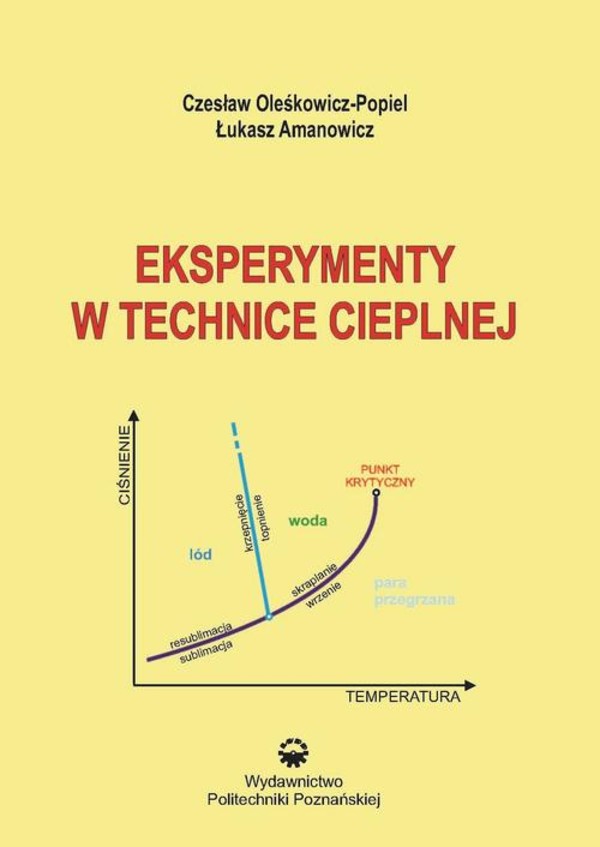 Eksperymenty w technice cieplnej - pdf