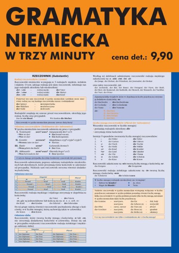 Gramatyka niemiecka w trzy minuty - pdf