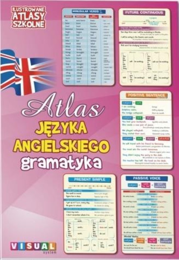 Atlas języka angielskiego gramatyka Ilustrowane atlasy szkolne