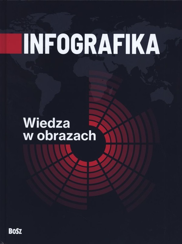 Infografika Wiedza w obrazach