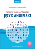 Język angielski. Tablice gimnazjalisty - pdf