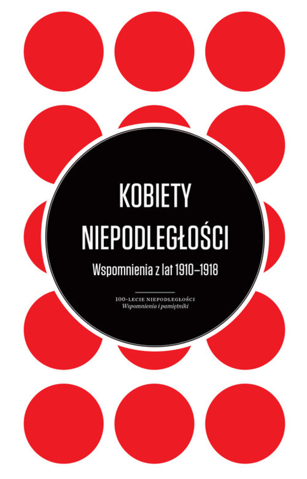 Kobiety Niepodległości