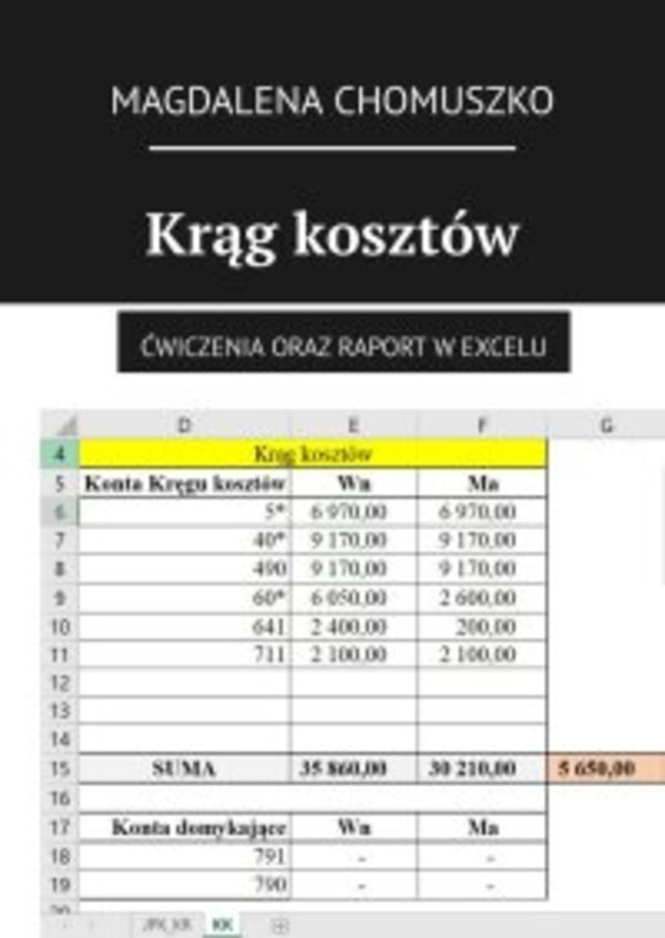 Krąg kosztów - mobi, epub