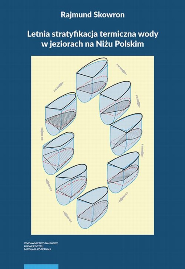 Letnia stratyfikacja termiczna wody w jeziorach na Niżu Polskim - pdf