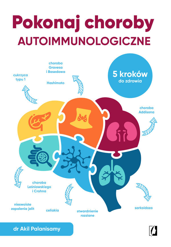 Pokonaj choroby autoimmunologiczne 5 kroków do zdrowia