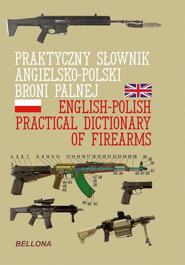 Praktyczny słownik angielsko-polski broni paln