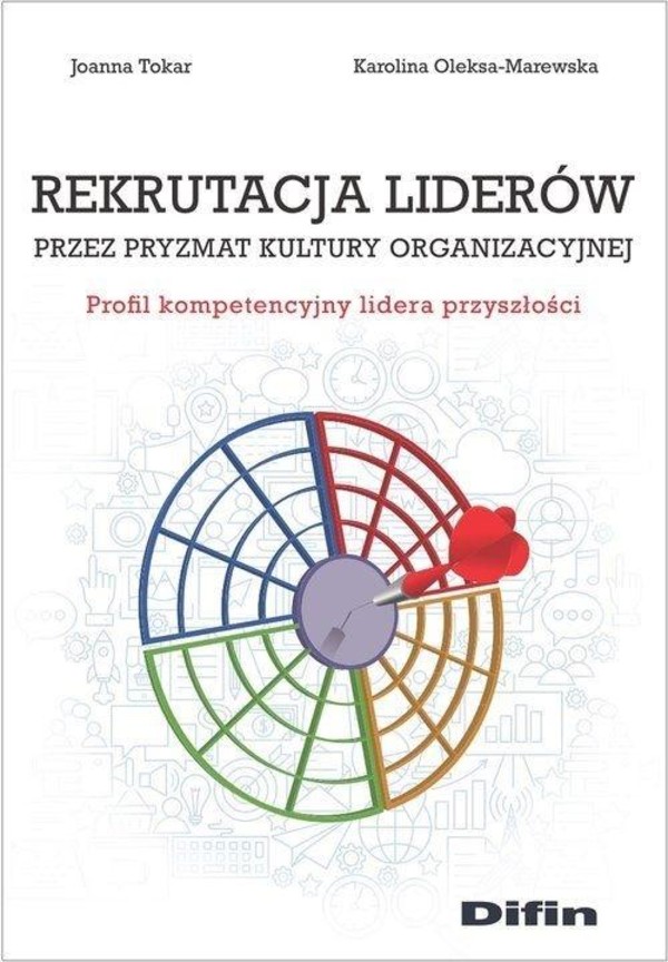 Rekrutacja liderów przez pryzmat kultury organizacyjnej