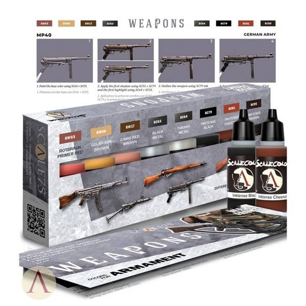 Weapons Paint Set