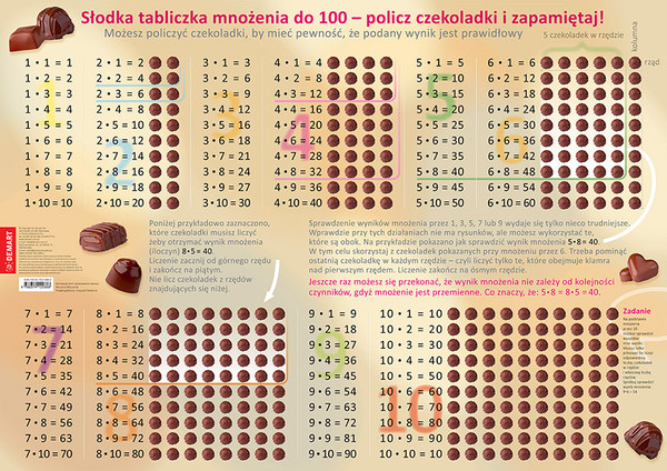 Plansza edukacyjna - Tabliczka mnożenia + książeczka