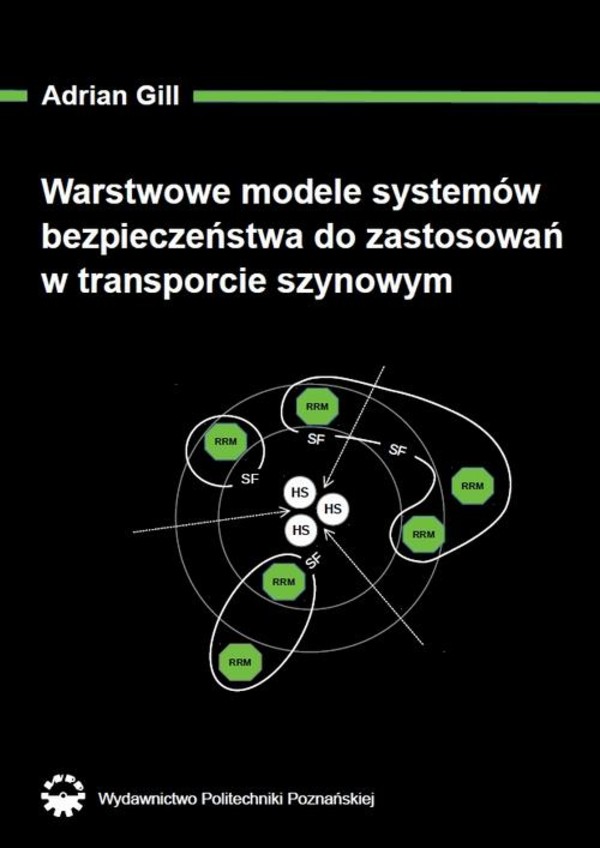 Warstwowe modele systemów bezpieczeństwa do zastosowań w transporcie szynowym - pdf