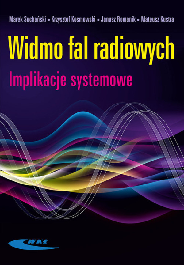 Widmo fal radiowych Imlikacje systemowe