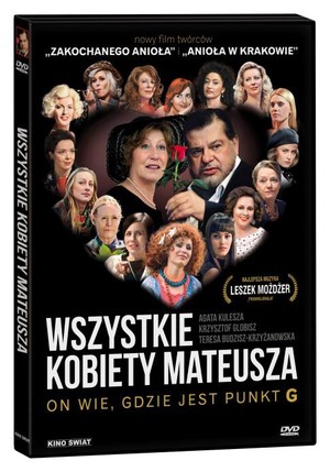 Wszystkie kobiety Mateusza