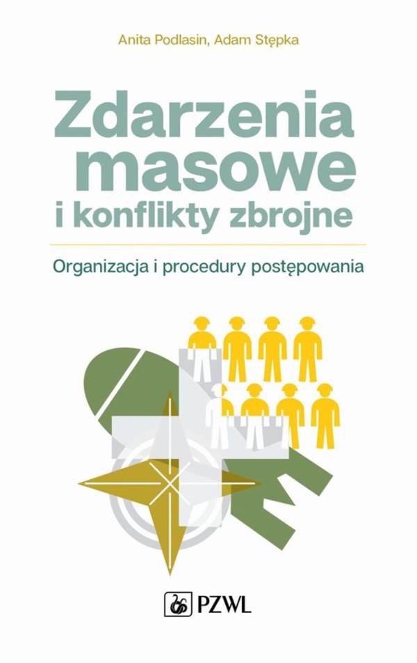 Zdarzenia masowe i konflikty zbrojne Organizacja i procedury postępowania